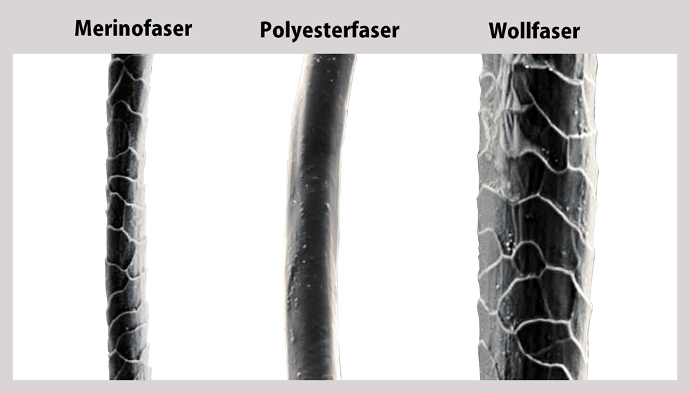 Fasern_Merino_Polyester_Wolle