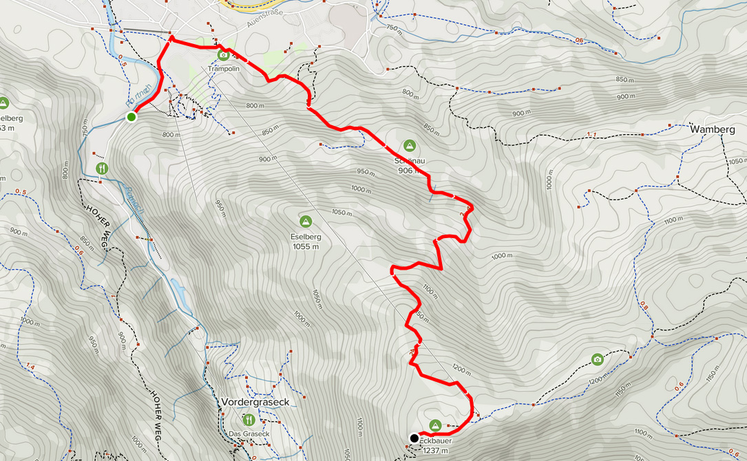 Eckbauer Challenge